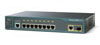 Conmutador Cisco Catalyst 2960-8TC-L