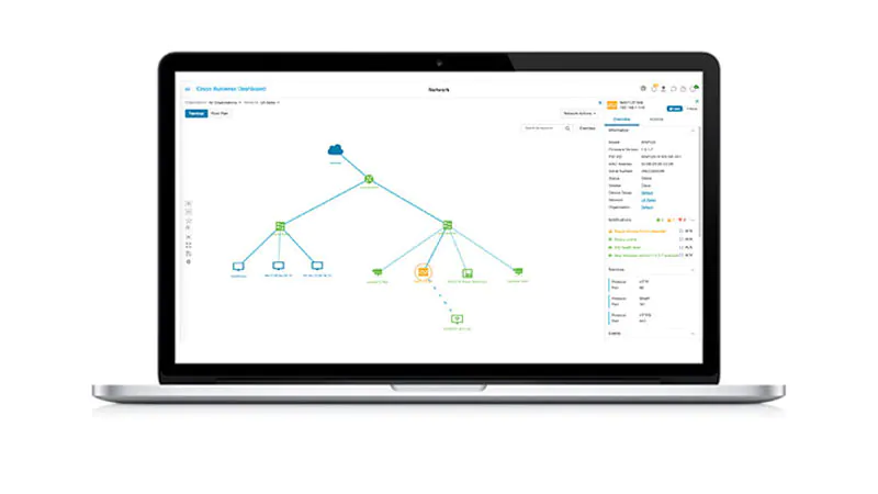 Cisco DNA Hero