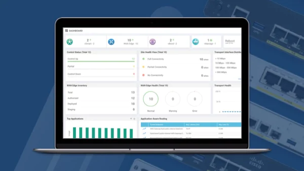 Cisco DNA Promo Hero